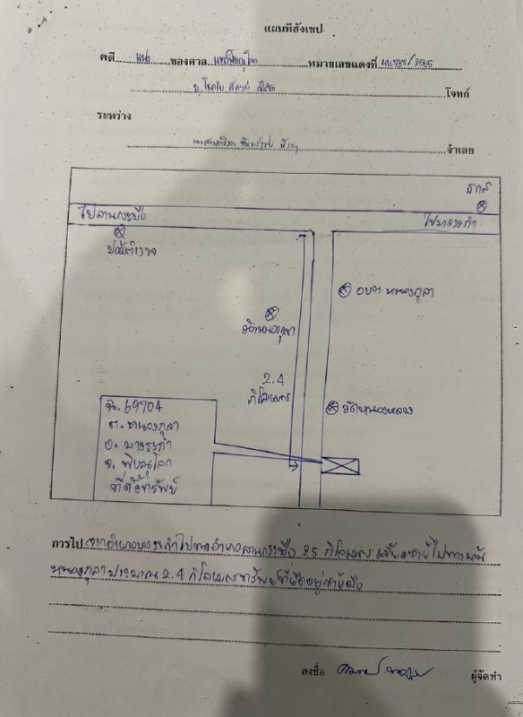 บ้านเดี่ยว พิษณุโลก บางระกำ หนองกุลา 709070