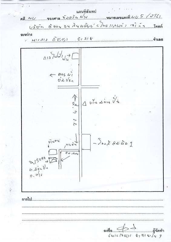 Residential land/lot Chiang Mai Fang Mon Pin 24800