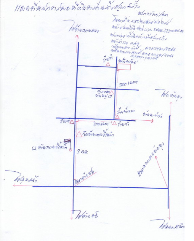 ทาวน์เฮ้าส์ อุดรธานี บ้านดุง นาคำ 559660