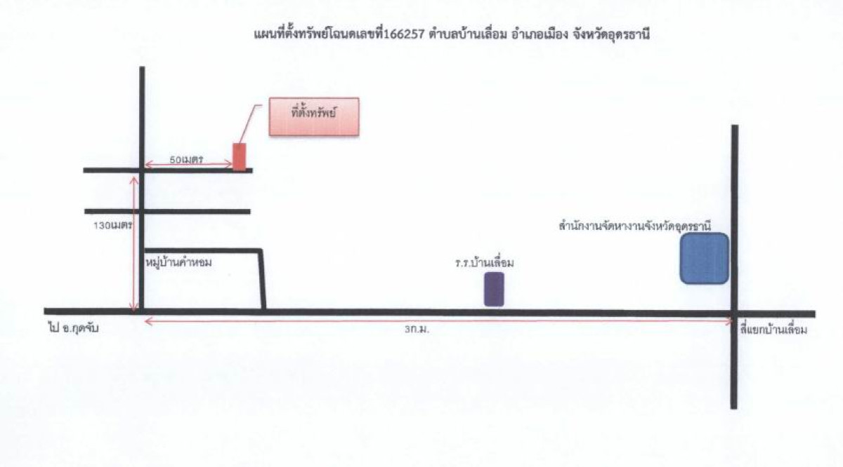 Single house Udon Thani Mueang Udon Thani Ban Lueam 1107480