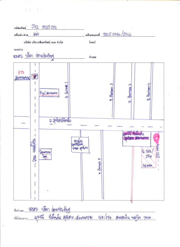 คอนโด กรุงเทพมหานคร ลาดกระบัง ลาดกระบัง 3075200