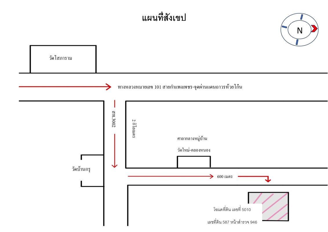 ที่ดินเปล่า สุโขทัย ศรีสำโรง สามเรือน 330200