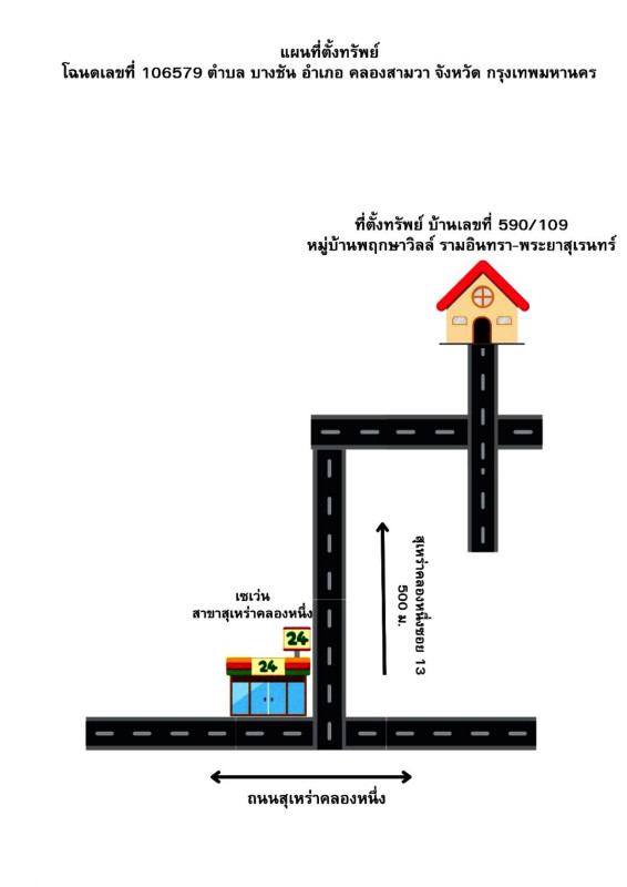 ทาวน์เฮ้าส์ กรุงเทพมหานคร คลองสามวา บางชัน 1234284