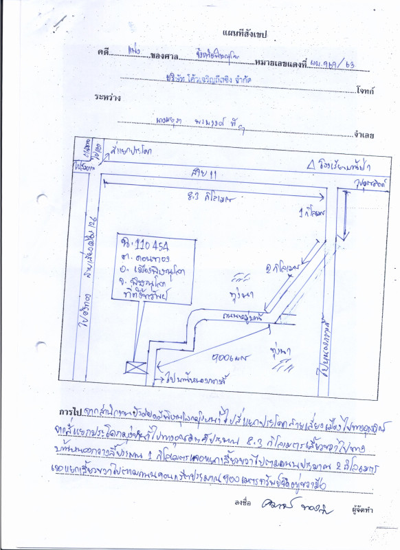 Single house Phitsanulok Wang Thong Nong Phra 624915