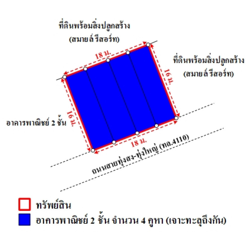 อาคารพาณิชย์ นครศรีธรรมราช ทุ่งสง ควนกรด 12550000