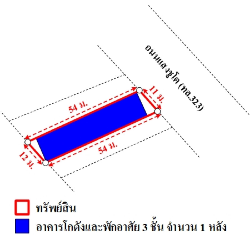 โรงงาน/โกดัง กาญจนบุรี เมืองกาญจนบุรี ท่ามะขาม 10920000