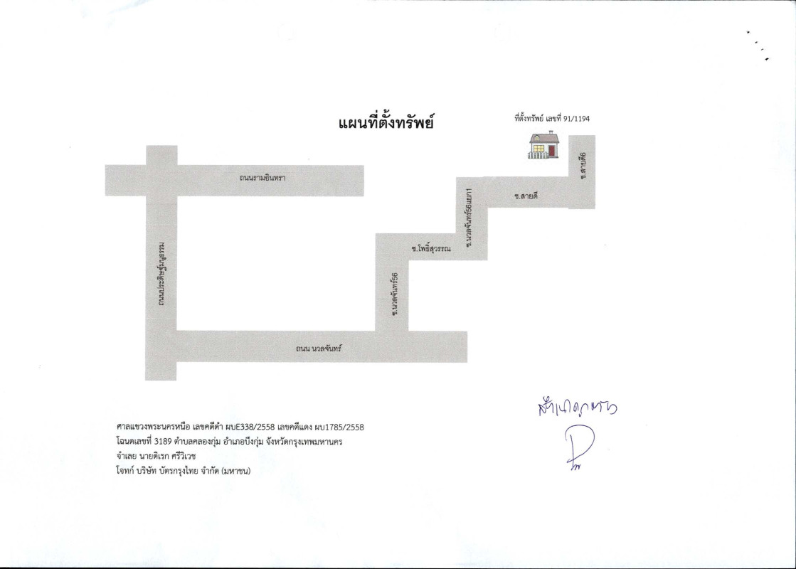 ทาวน์เฮ้าส์ กรุงเทพมหานคร บึงกุ่ม คลองกุ่ม 945450