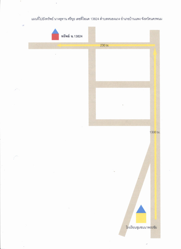 บ้านเดี่ยว นครพนม บ้านแพง หนองแวง 438960
