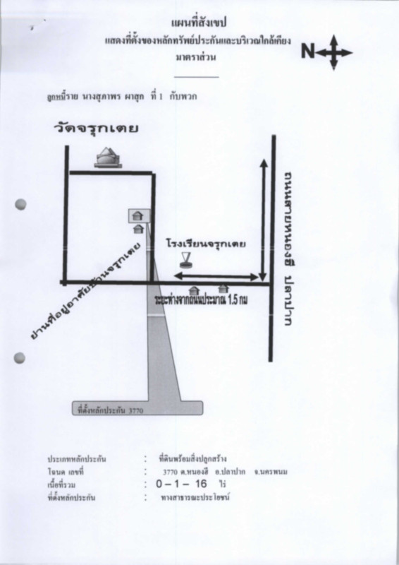บ้านเดี่ยว นครพนม ปลาปาก หนองฮี 743900