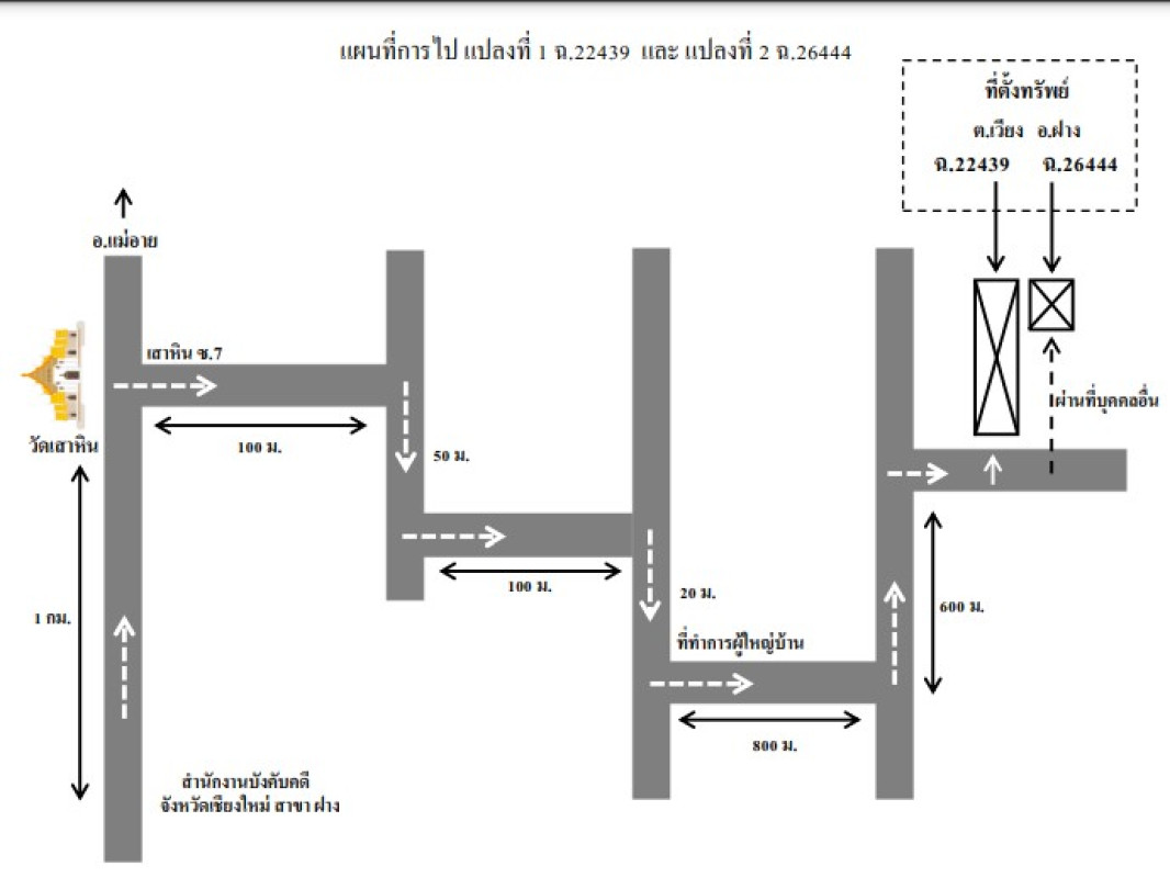 ที่ดินเปล่า เชียงใหม่ ฝาง เวียง 145719