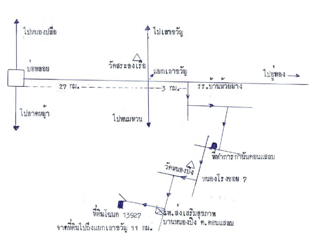Single house Kanchanaburi Huai Krachao Don Salaep 363610