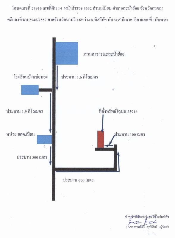 บ้านเดี่ยว สงขลา สะบ้าย้อย เปียน 271650