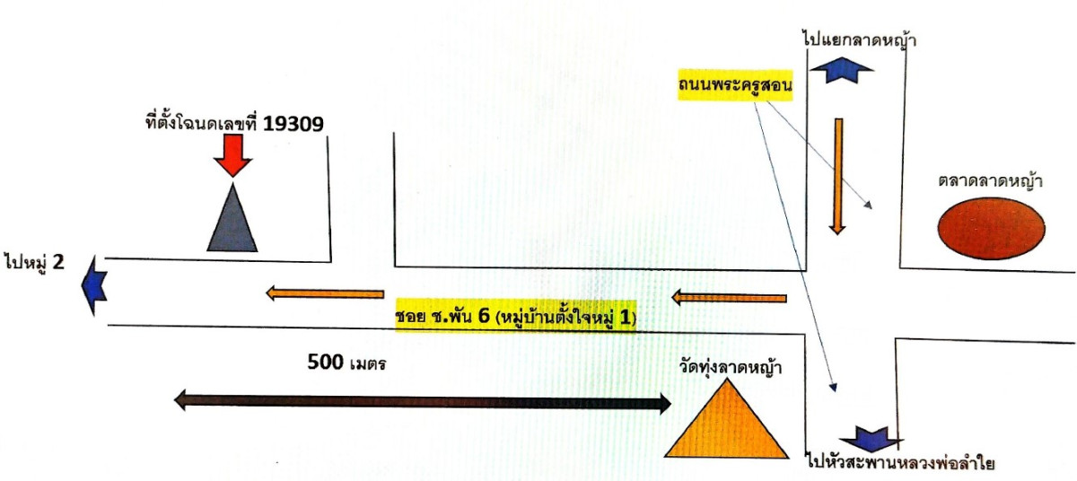 ทาวน์เฮ้าส์ กาญจนบุรี เมืองกาญจนบุรี ลาดหญ้า 740408