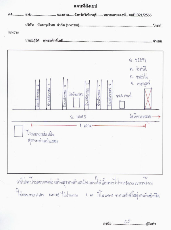 บ้านเดี่ยว เพชรบูรณ์ หนองไผ่ วังท่าดี 621400