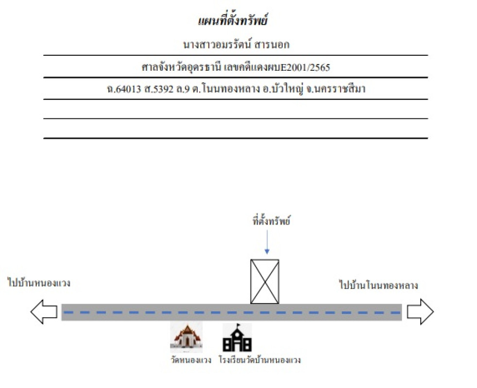 Residential land/lot Nakhon Ratchasima Bua Yai Non Thong Lang 112400