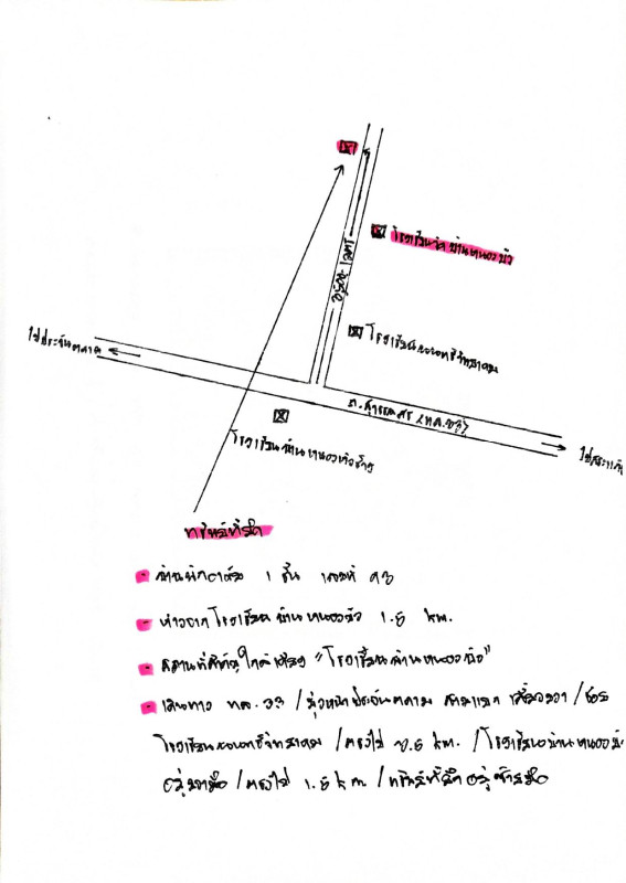 บ้านเดี่ยว ปราจีนบุรี กบินทร์บุรี นนทรี 423900