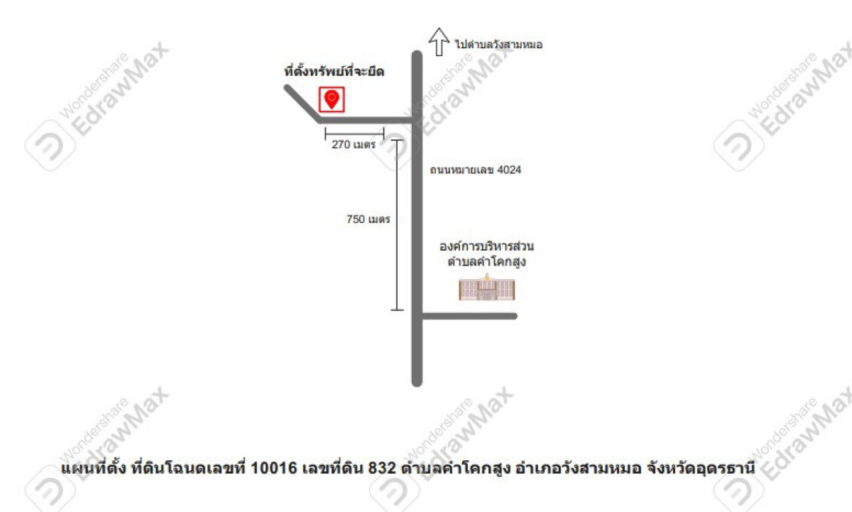 บ้านเดี่ยว อุดรธานี วังสามหมอ คำโคกสูง 503030