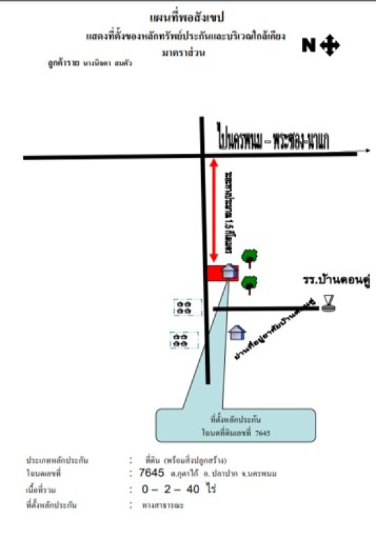 บ้านเดี่ยว นครพนม ปลาปาก กุตาไก้ 1162824