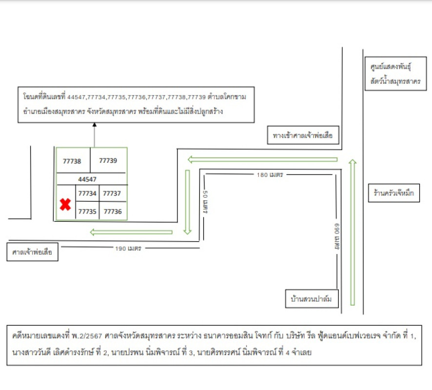 Residential land/lot Samut Sakhon Mueang Samut Sakhon Khok Kham 810400