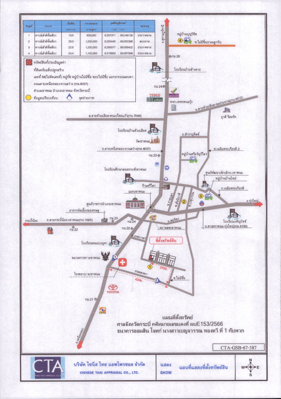 ทาวน์เฮ้าส์ กระบี่ เขาพนม เขาพนม 614250