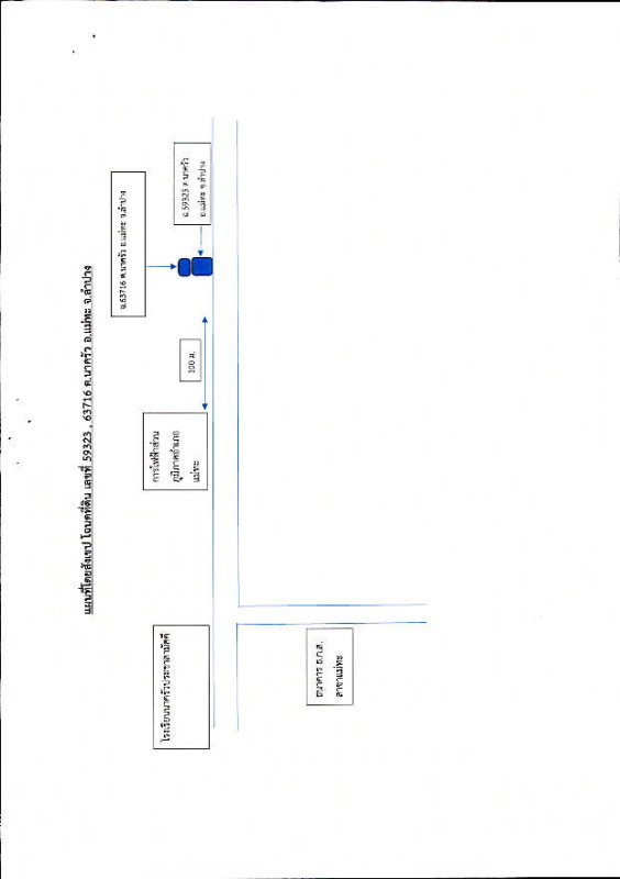 บ้านเดี่ยว ลำปาง แม่ทะ นาครัว 861020