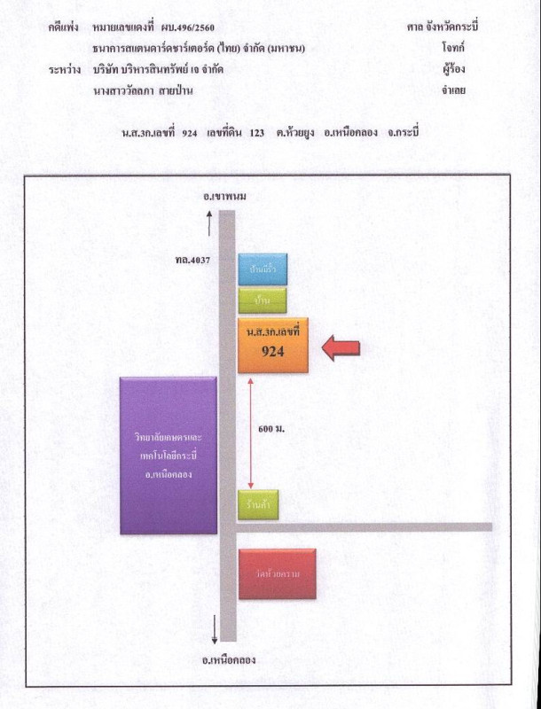 บ้านเดี่ยว กระบี่ เหนือคลอง ห้วยยูง 1180530