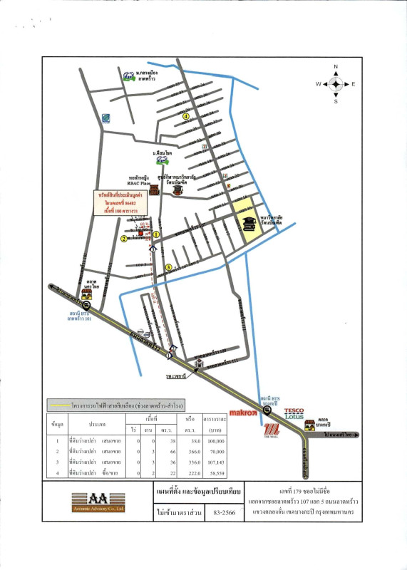 บ้านเดี่ยว กรุงเทพมหานคร บางกะปิ คลองจั่น 2462000