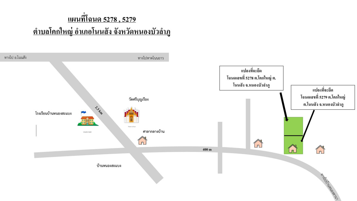 บ้านเดี่ยว หนองบัวลำภู โนนสัง โคกใหญ่ 787520