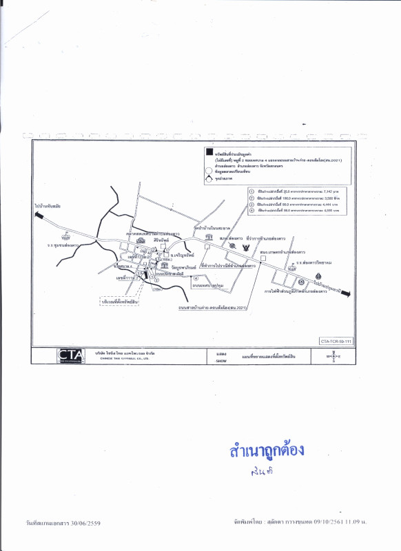 บ้านเดี่ยว สกลนคร ส่องดาว ส่องดาว 919036