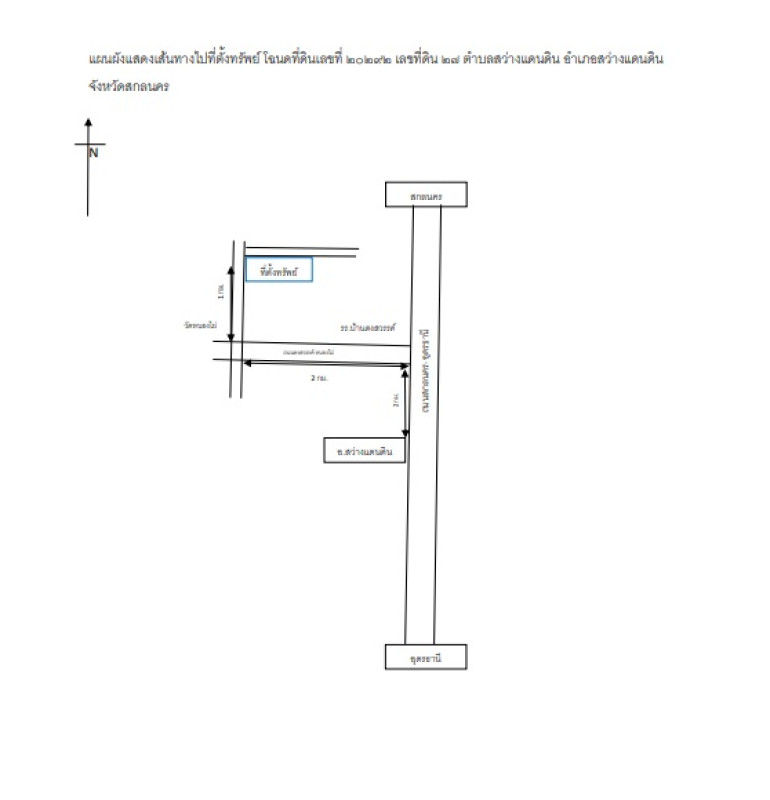 บ้านเดี่ยว สกลนคร สว่างแดนดิน สว่างแดนดิน 875050