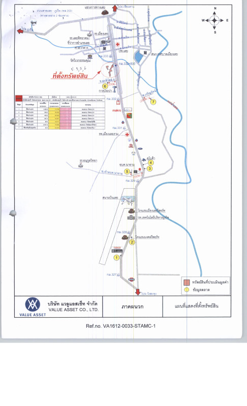 ที่ดินเปล่า เลย เมืองเลย กุดป่อง 8800