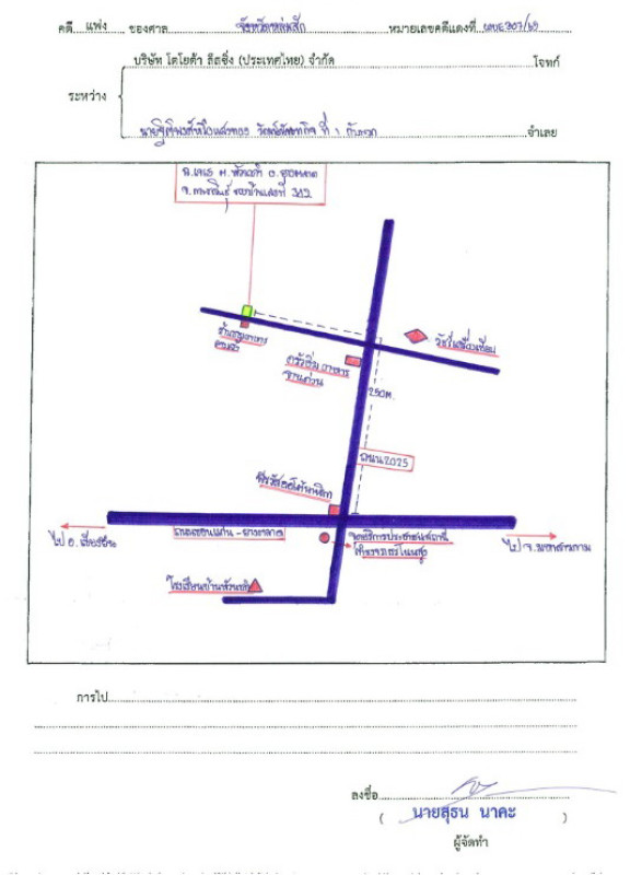ทาวน์เฮ้าส์ กาฬสินธุ์ ยางตลาด หัวนาคำ 924000