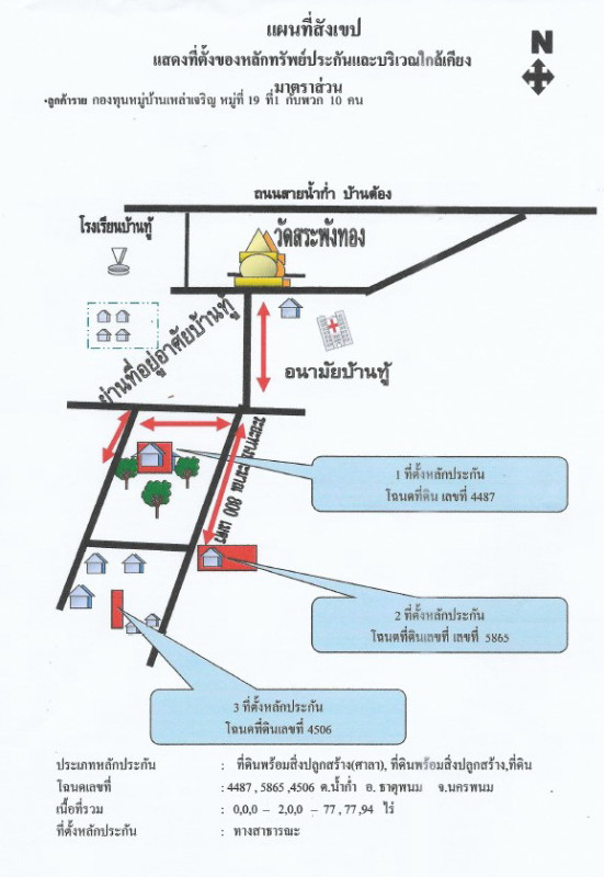 บ้านเดี่ยว นครพนม ธาตุพนม น้ำก่ำ 589750