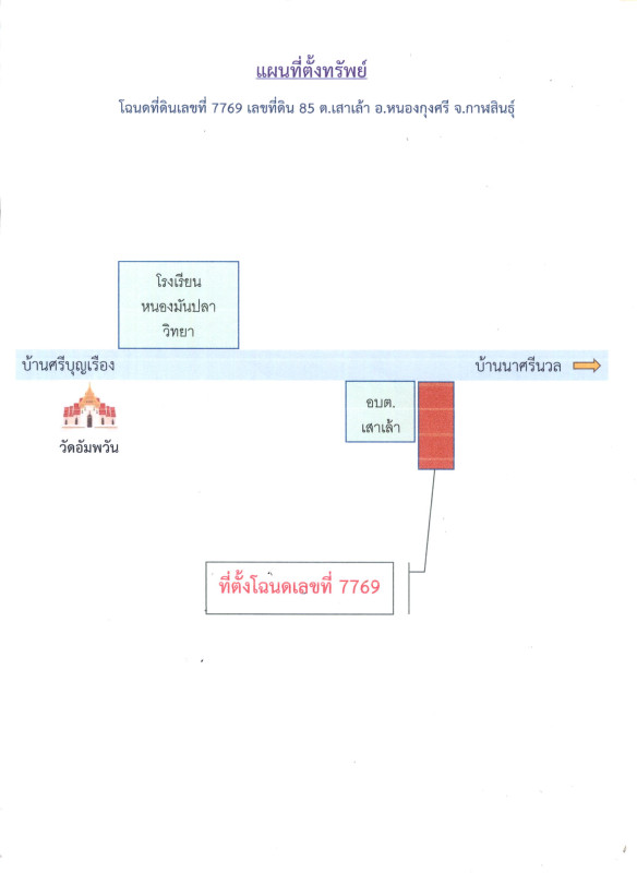 บ้านเดี่ยว กาฬสินธุ์ หนองกุงศรี เสาเล้า 1498560