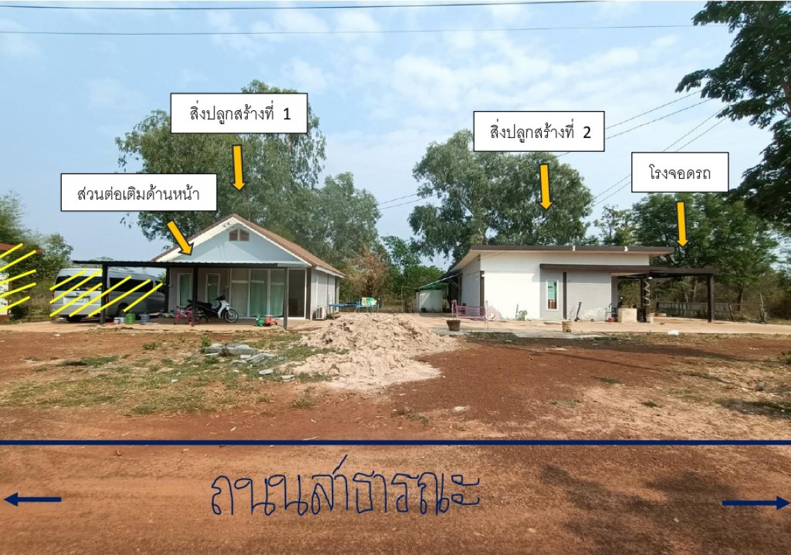 บ้านเดี่ยว สกลนคร พังโคน พังโคน 1048500