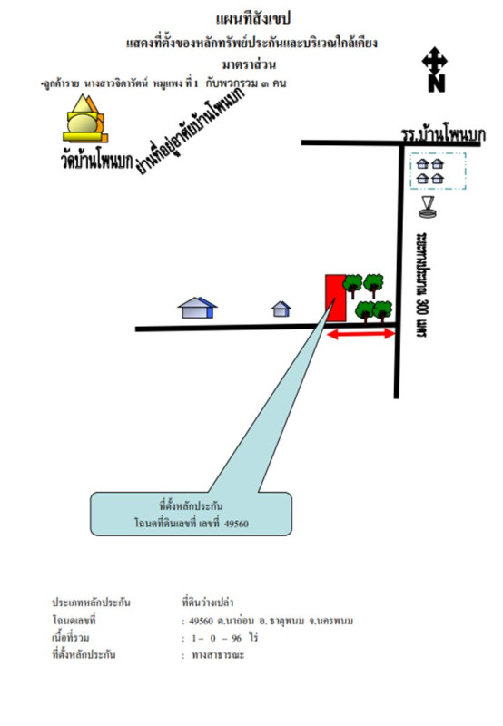 ที่ดินเปล่า นครพนม ธาตุพนม นาถ่อน 86800