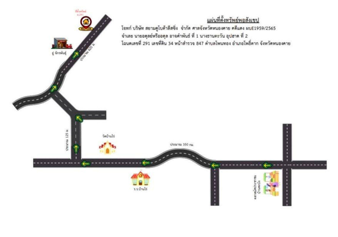 บ้านเดี่ยว หนองคาย โพธิ์ตาก โพนทอง 977560
