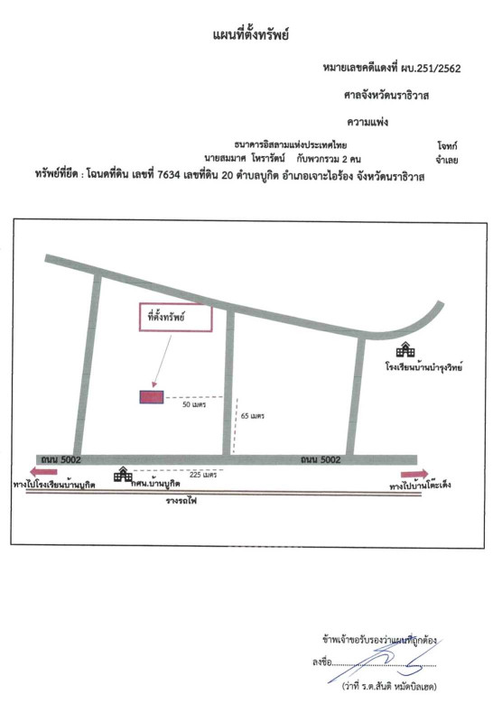 บ้านเดี่ยว นราธิวาส เจาะไอร้อง บูกิต 324833