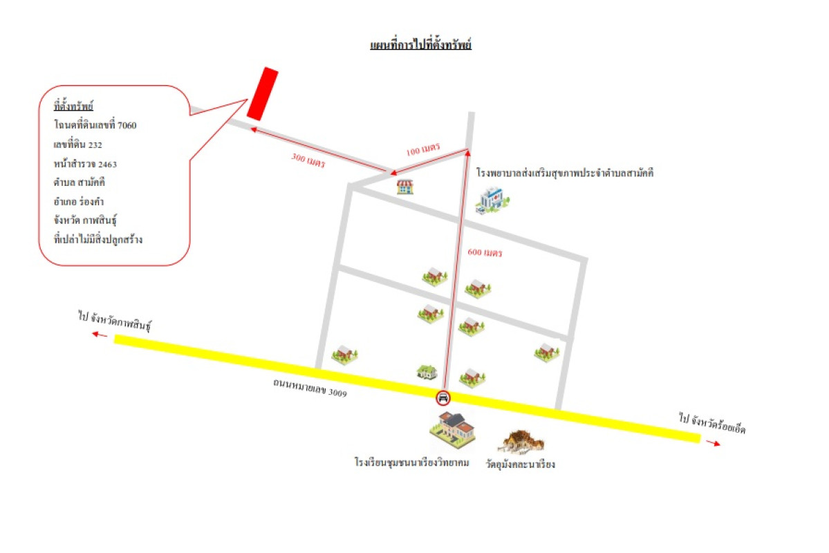 ที่ดินเปล่า กาฬสินธุ์ ร่องคำ สามัคคี 857000