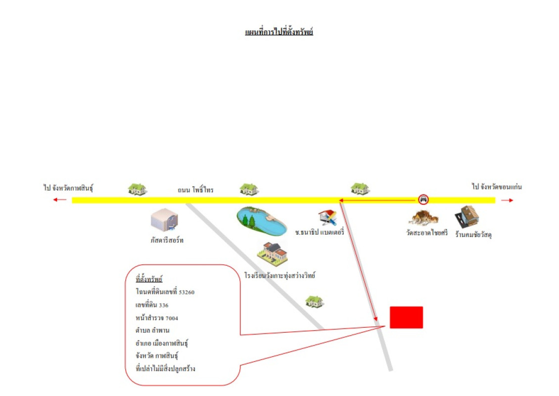 ที่ดินเปล่า กาฬสินธุ์ เมืองกาฬสินธุ์ ลำพาน 645000