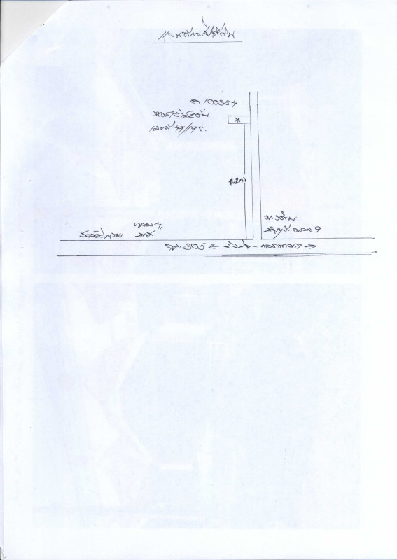 ทาวน์เฮ้าส์ ปทุมธานี ธัญบุรี บึงสนั่น 684600
