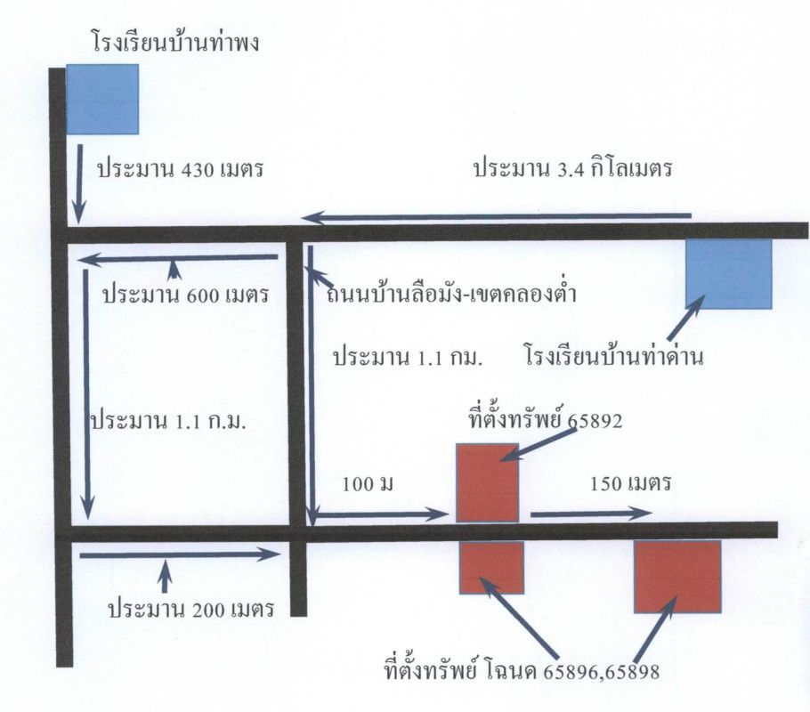 ที่ดินเปล่า ปัตตานี ปะนาเระ ปะนาเระ 75563