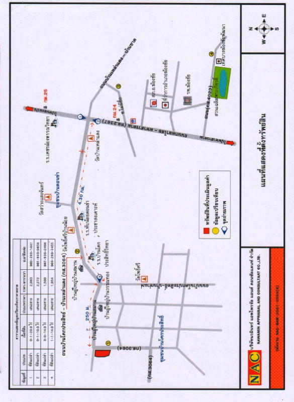 บ้านเดี่ยว กาฬสินธุ์ ฆ้องชัย โคกสะอาด 1596683