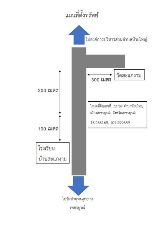 บ้านเดี่ยว เพชรบูรณ์ เมืองเพชรบูรณ์ ห้วยใหญ่ 592830