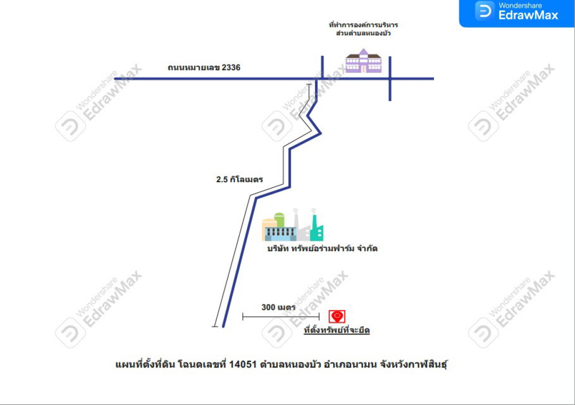 ที่ดินเปล่า กาฬสินธุ์ นามน หนองบัว 831400