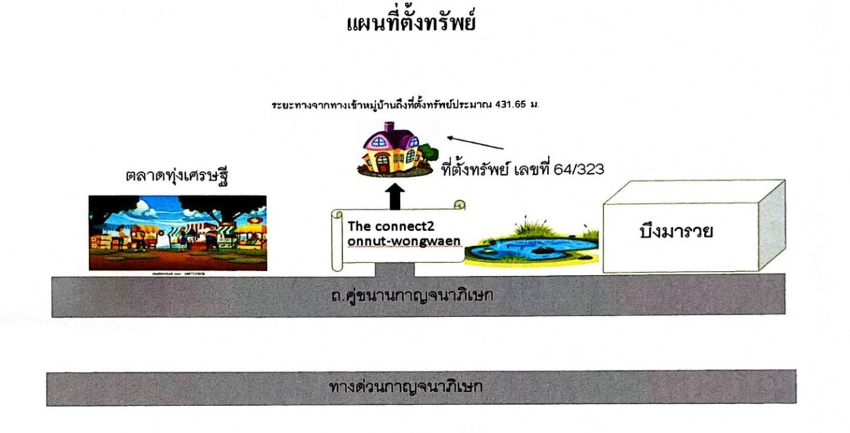 ทาวน์เฮ้าส์ กรุงเทพมหานคร ประเวศ ดอกไม้ 1393613