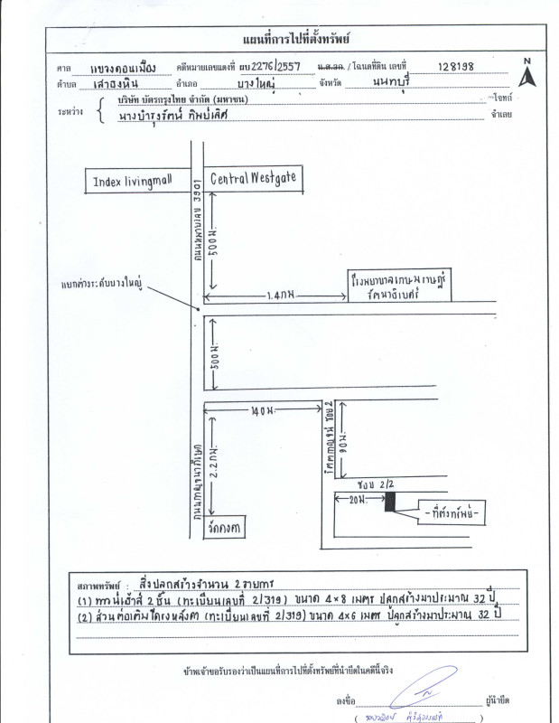 ทาวน์เฮ้าส์ นนทบุรี บางใหญ่ เสาธงหิน 1080000