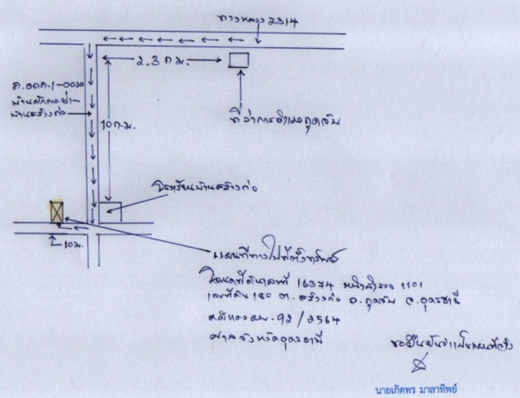 บ้านเดี่ยว อุดรธานี กุดจับ สร้างก่อ 700915
