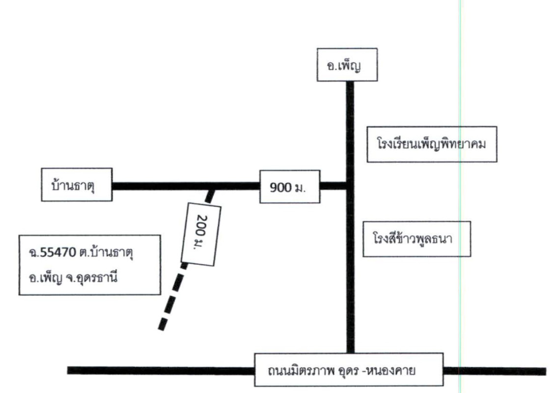 ที่ดินเปล่า อุดรธานี เพ็ญ บ้านธาตุ 566000