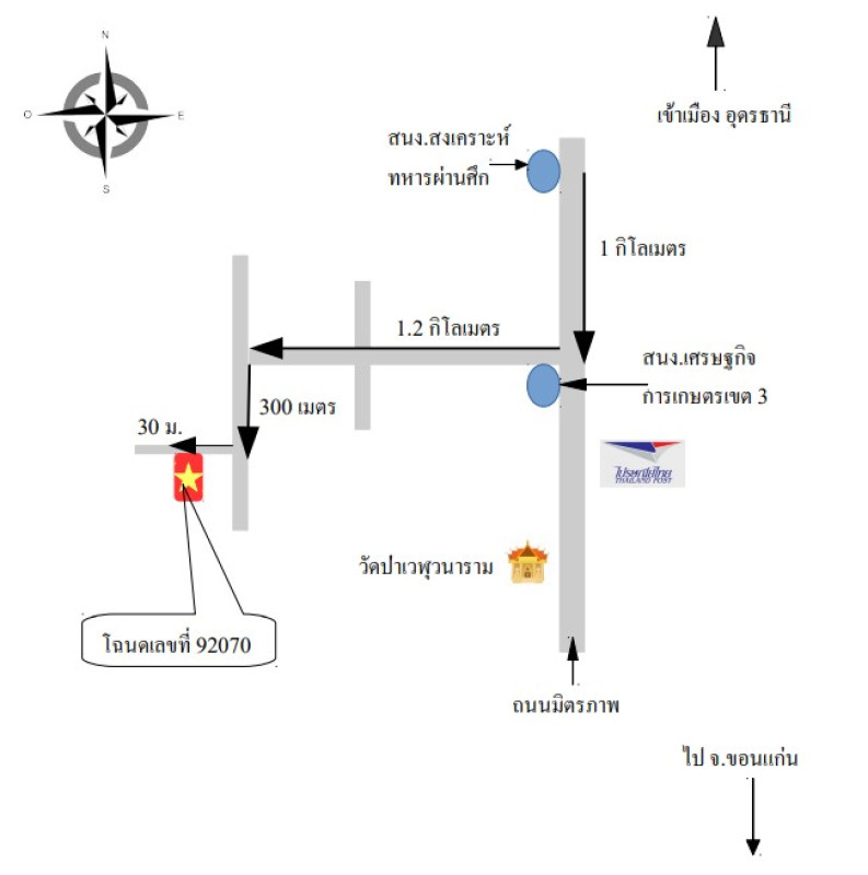 บ้านเดี่ยว อุดรธานี เมืองอุดรธานี โนนสูง 645640